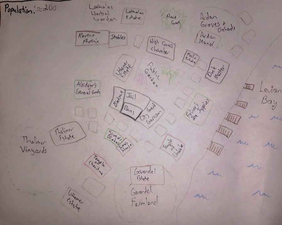 World Building Sketch Map of Asari